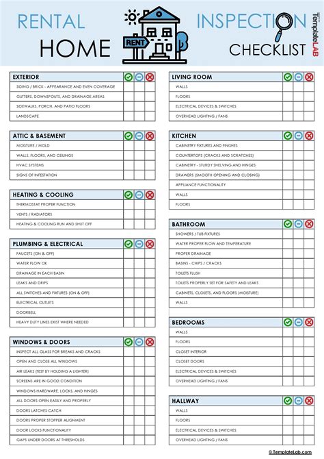 Residential Inspections Checklists .